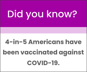 4 in 5 Americans have been vaccinated against COVID - 19